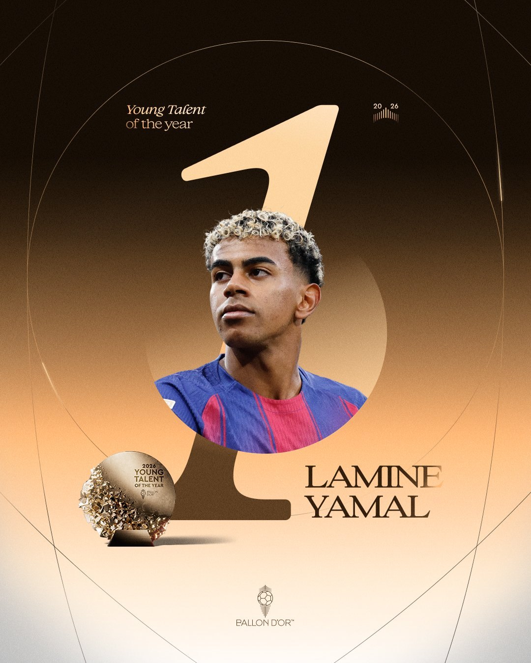 Publication de Ballon d'Or sur X : Ballon D'Or 2026, Ballon d'Or 2026 : les looks du tapis rouge au London Palladium, de Lamine Yamal à Inés García